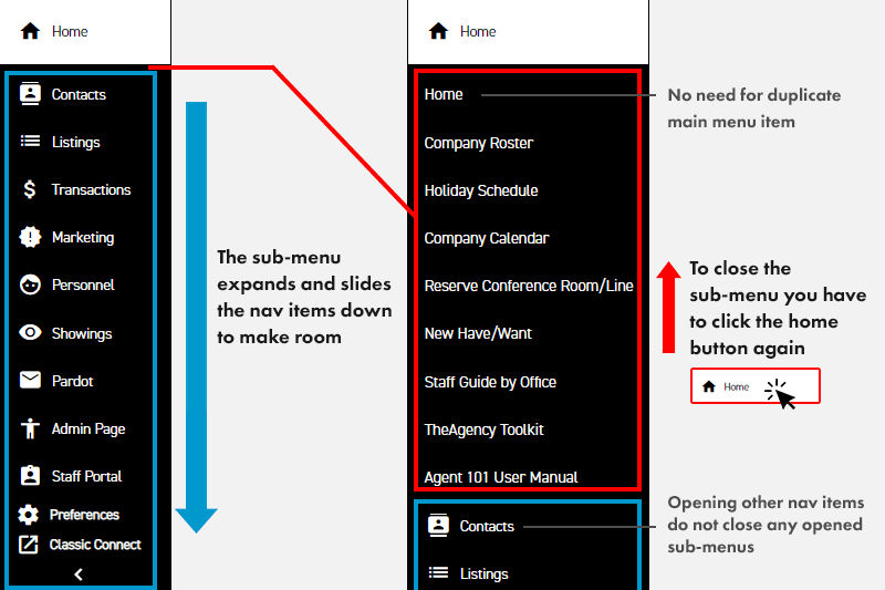 Original accordion navigation — sub-menu pushed everything down on open