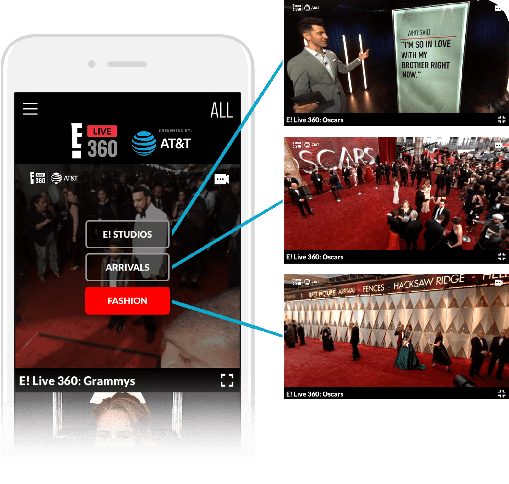 E! Live 360 channel switcher showing three live feeds: Hosted, 360 Fashion, and Arrivals
