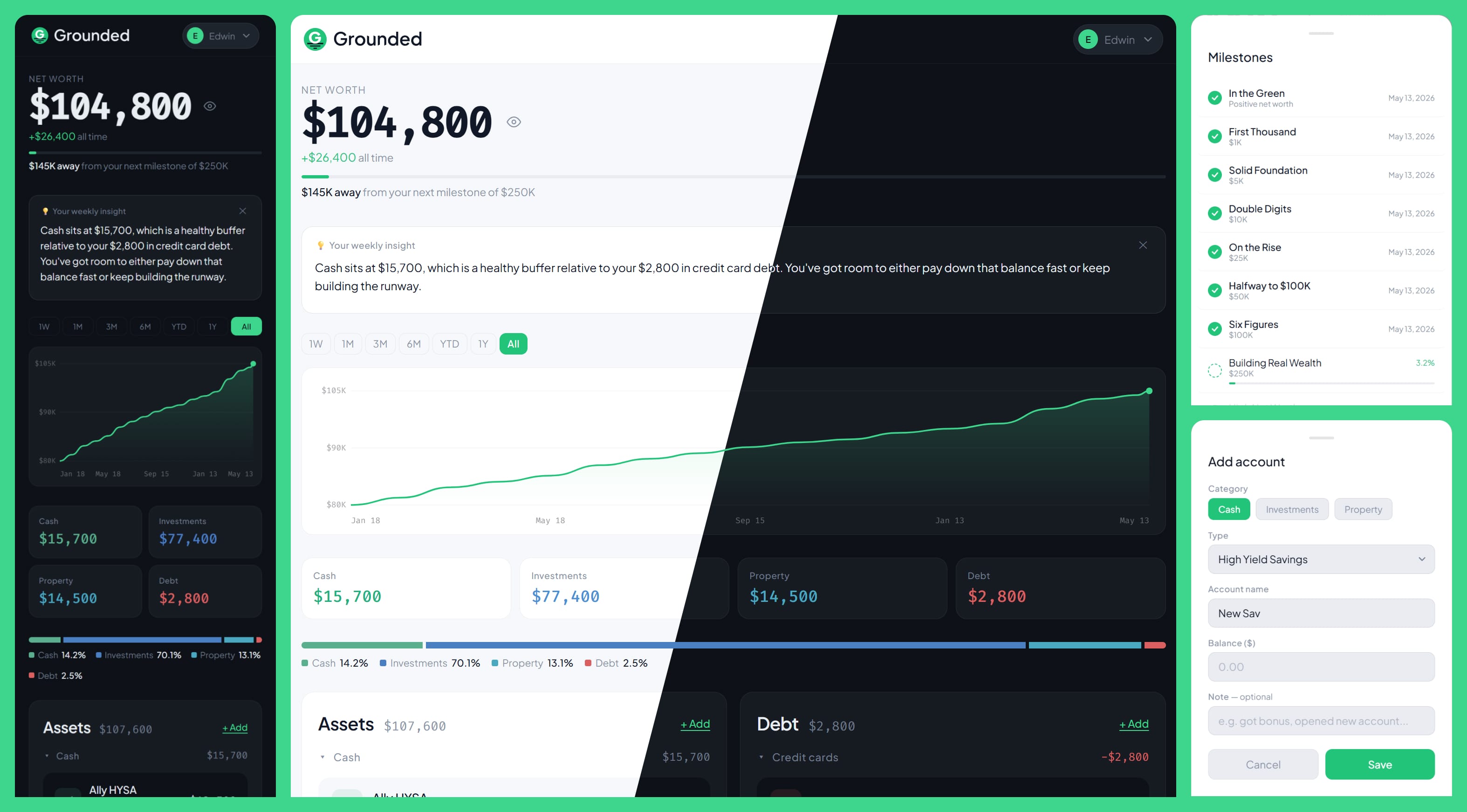 Grounded dashboard shown side by side in light mode and dark mode