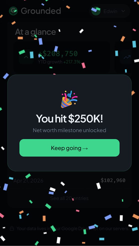 A milestone celebration in Grounded