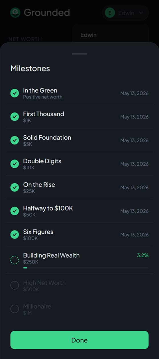 The Grounded milestone ladder