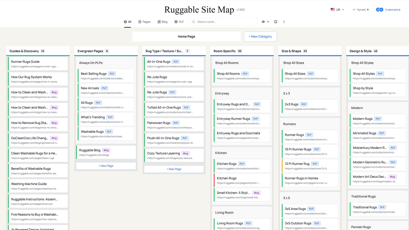 Visual Sitemap App, the card-based view of Ruggable pages organized into draggable columns